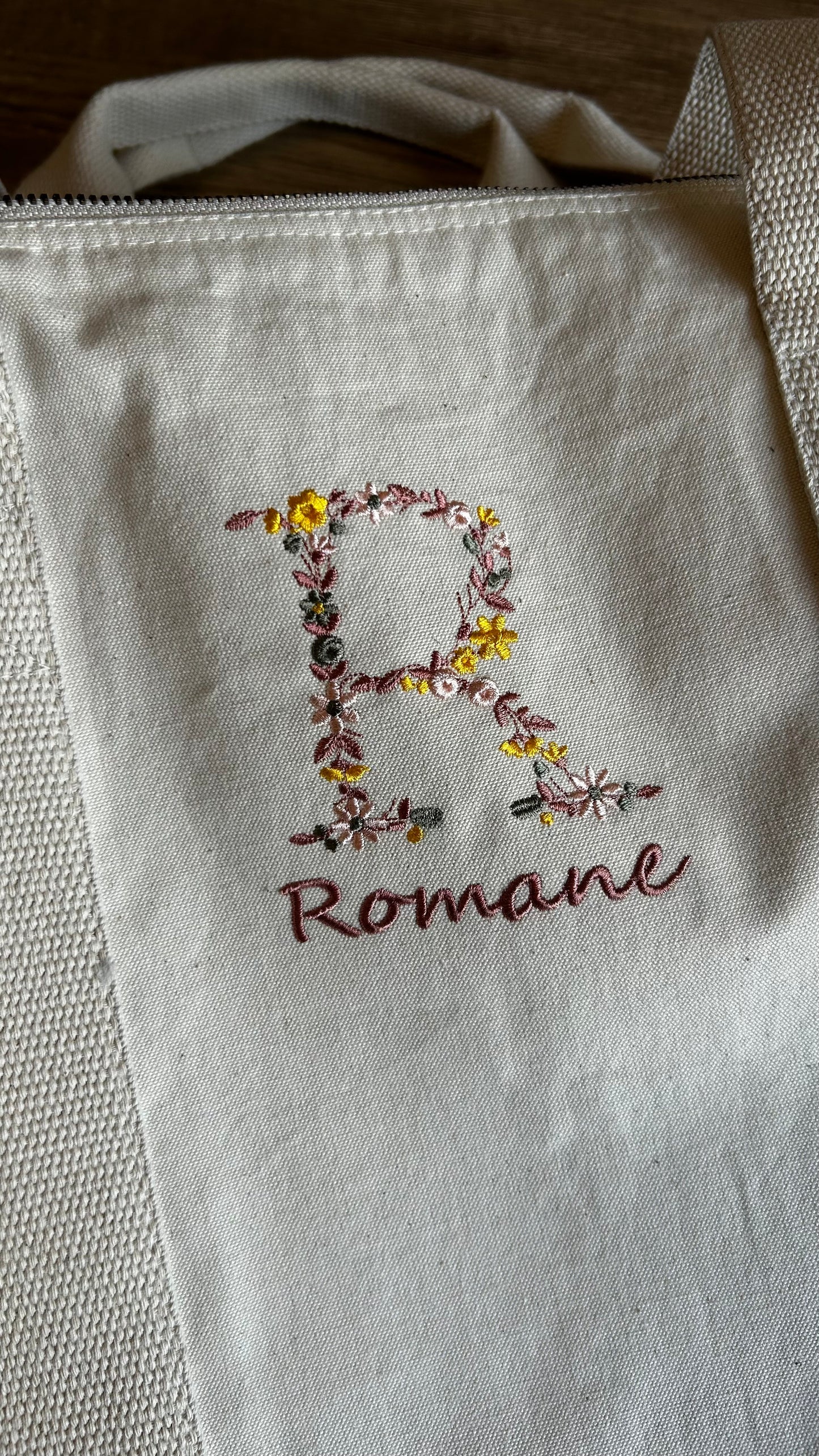 Sac polochon initiale fleurie