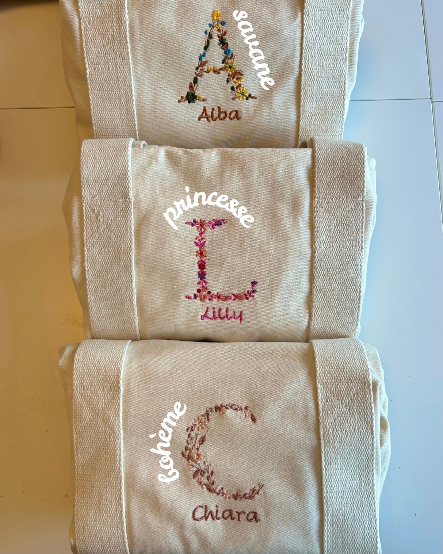 Sac polochon initiale fleurie